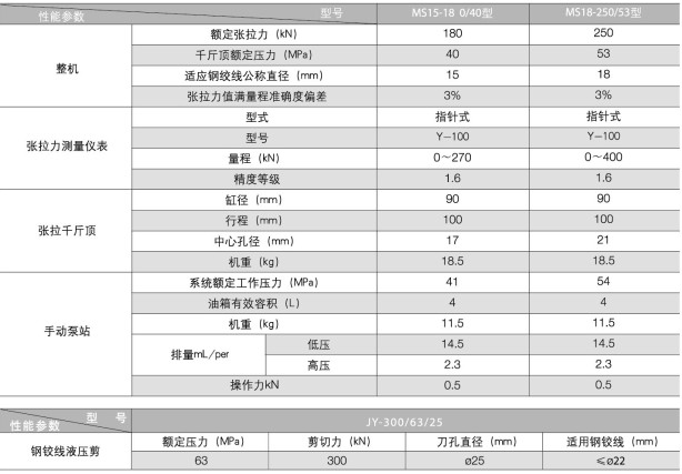 锚杆钻车厂家